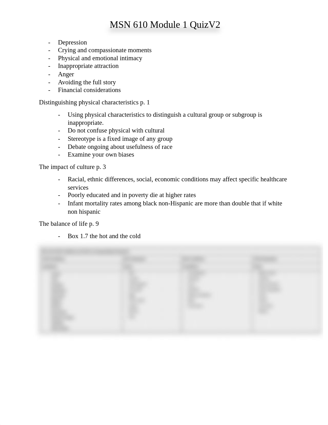 MSN 610 Quiz 1 Study guide 2.docx_dgpcvmqe9ay_page2