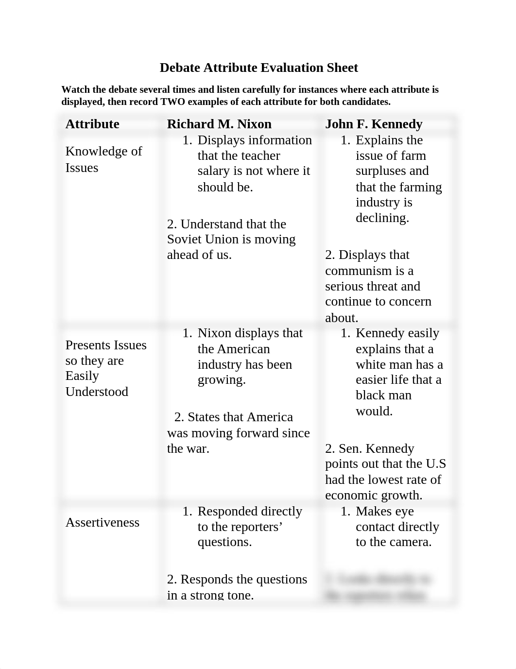 debate kennedy nixonn evaluate sheet_dgpfffw3wtj_page1