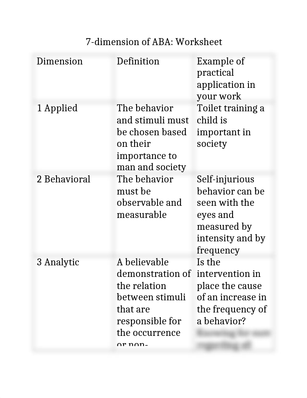 7-dimension worksheet.docx_dgpg3subr26_page1