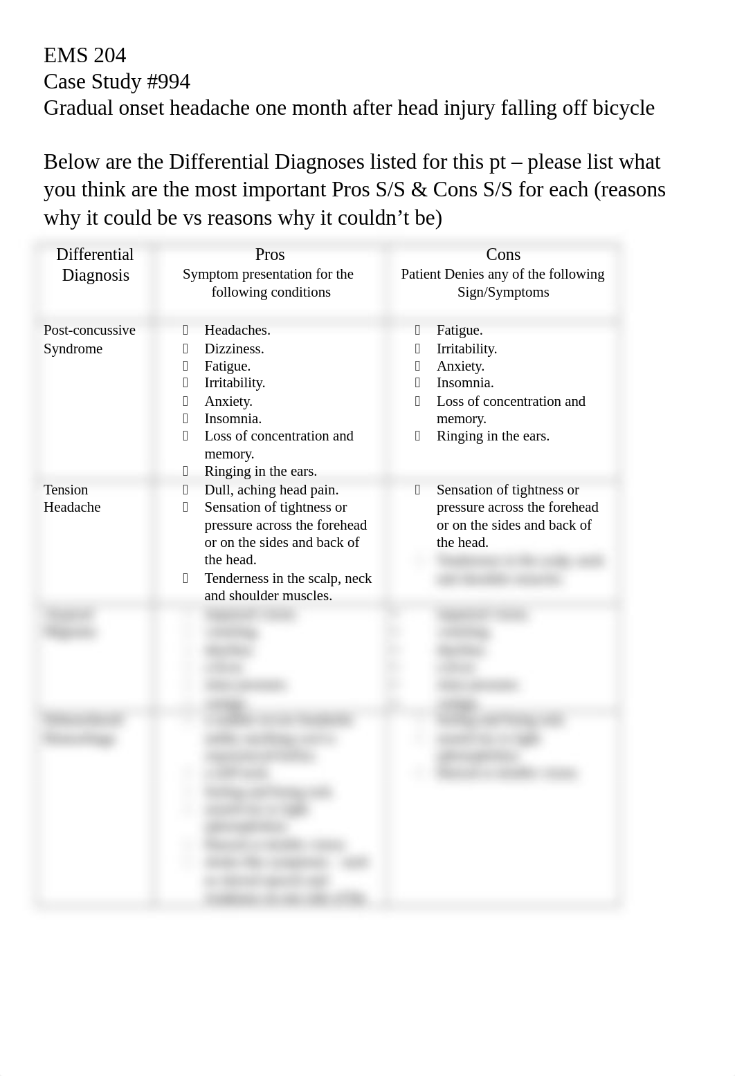 #994 Gradual onset headache one month after head injury falling off bicycle Case Study Answer Sheet._dgpgc7ybo18_page1