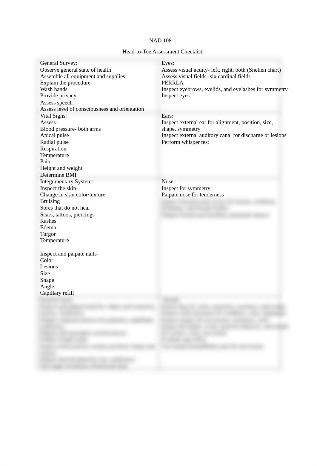 Head to toe assessment checklist Fall 2019.pdf_dgpivkdy6hd_page1