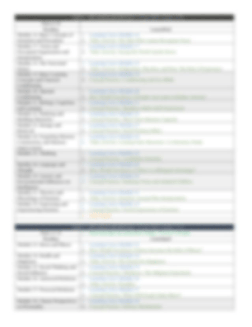 PSYC+1000+40+90+Su17+Schedule-1_dgpjhh3baaw_page2