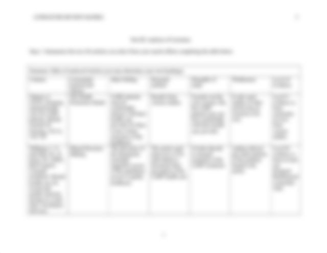 Literature_Review_Matrix_PICO_final_revi.doc_dgpm7ab2gpj_page5