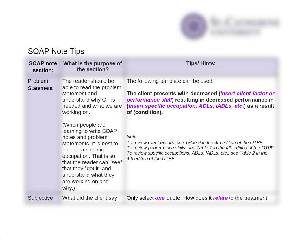 SOAP Note Tips- St. Catherine University OTA Program.docx_dgpmxayquky_page3