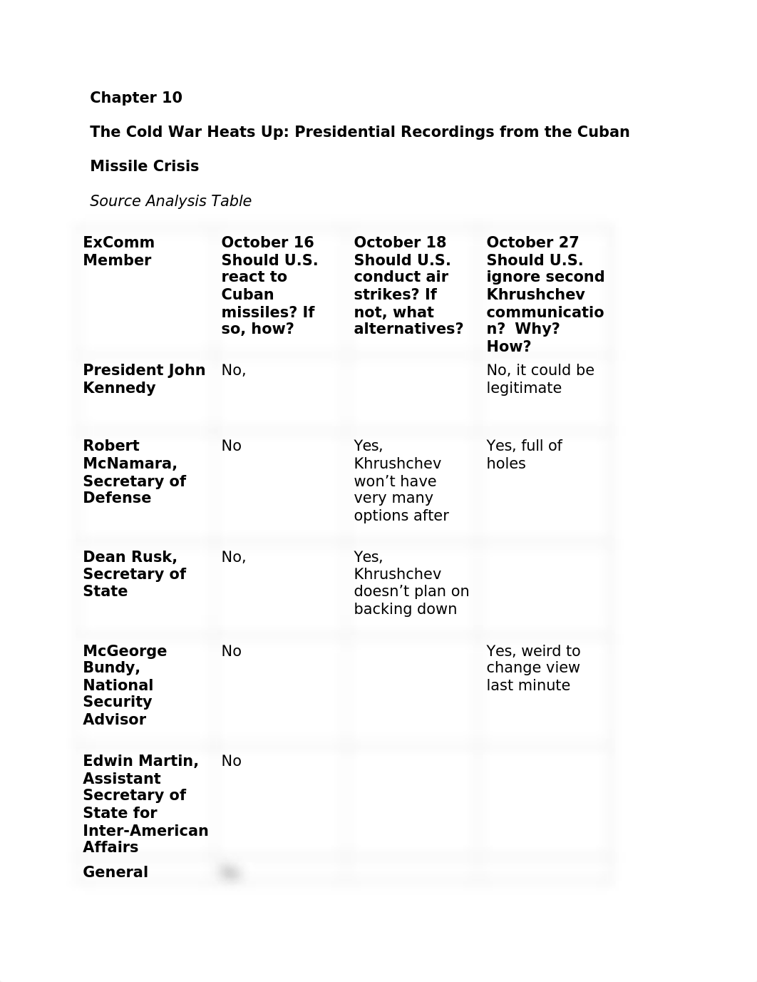 5e_V2_Ch10_Source_Analysis_Table.rtf_dgppxlejaau_page1