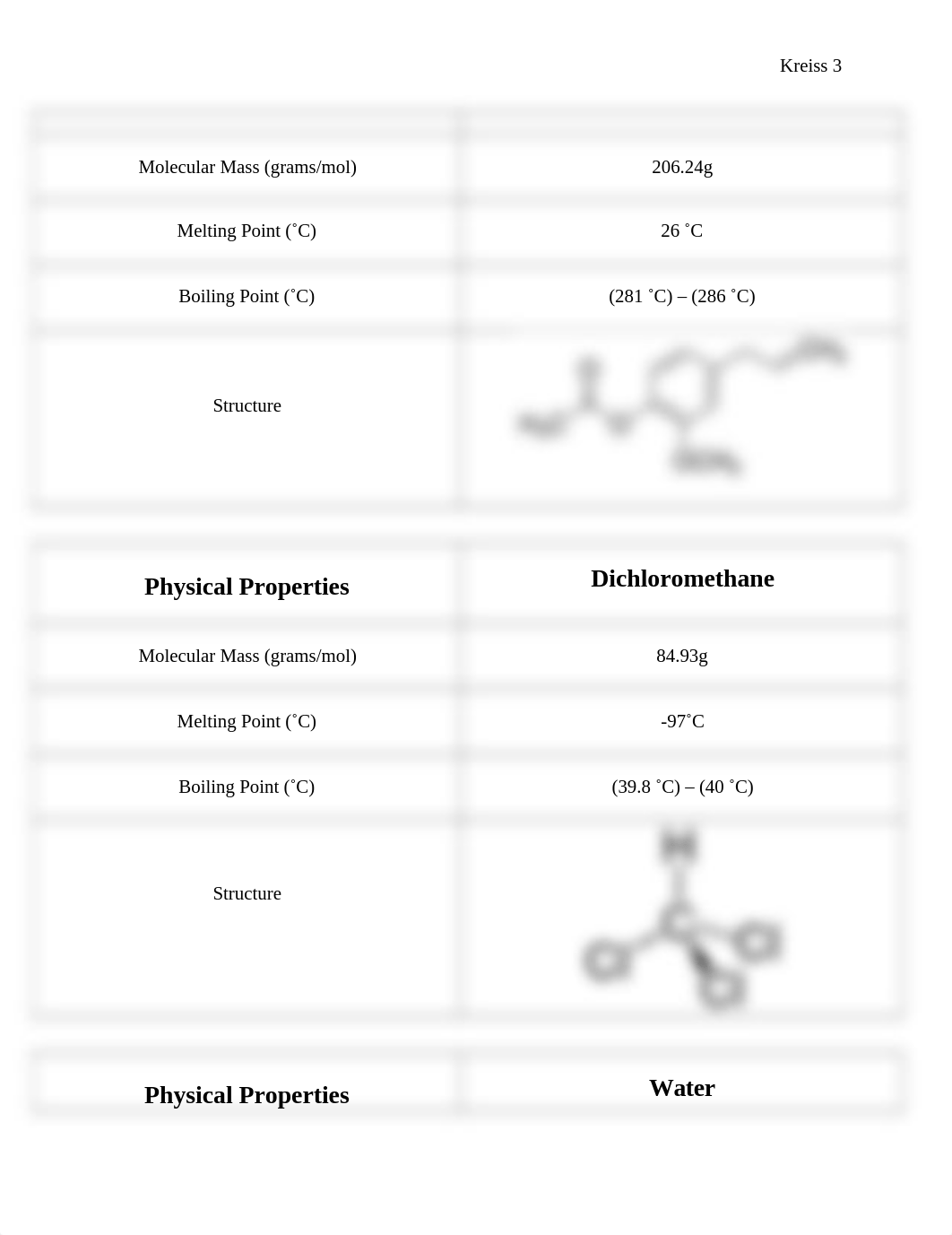 Experiment 5 Steam Distillation of Cloves and the Isolation of Eugenol and Eugenyl Acetate_dgpq2ev50ov_page3