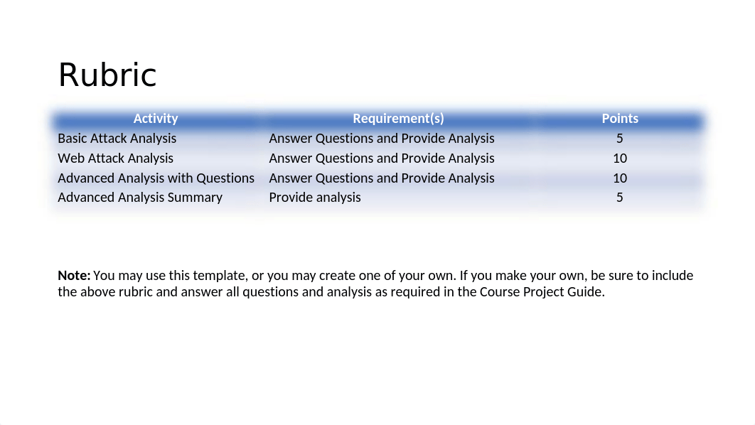 SEC290+Module+2+Sept+2021+PowerPoint+Template+ copy.pptx_dgprdnyomz1_page2