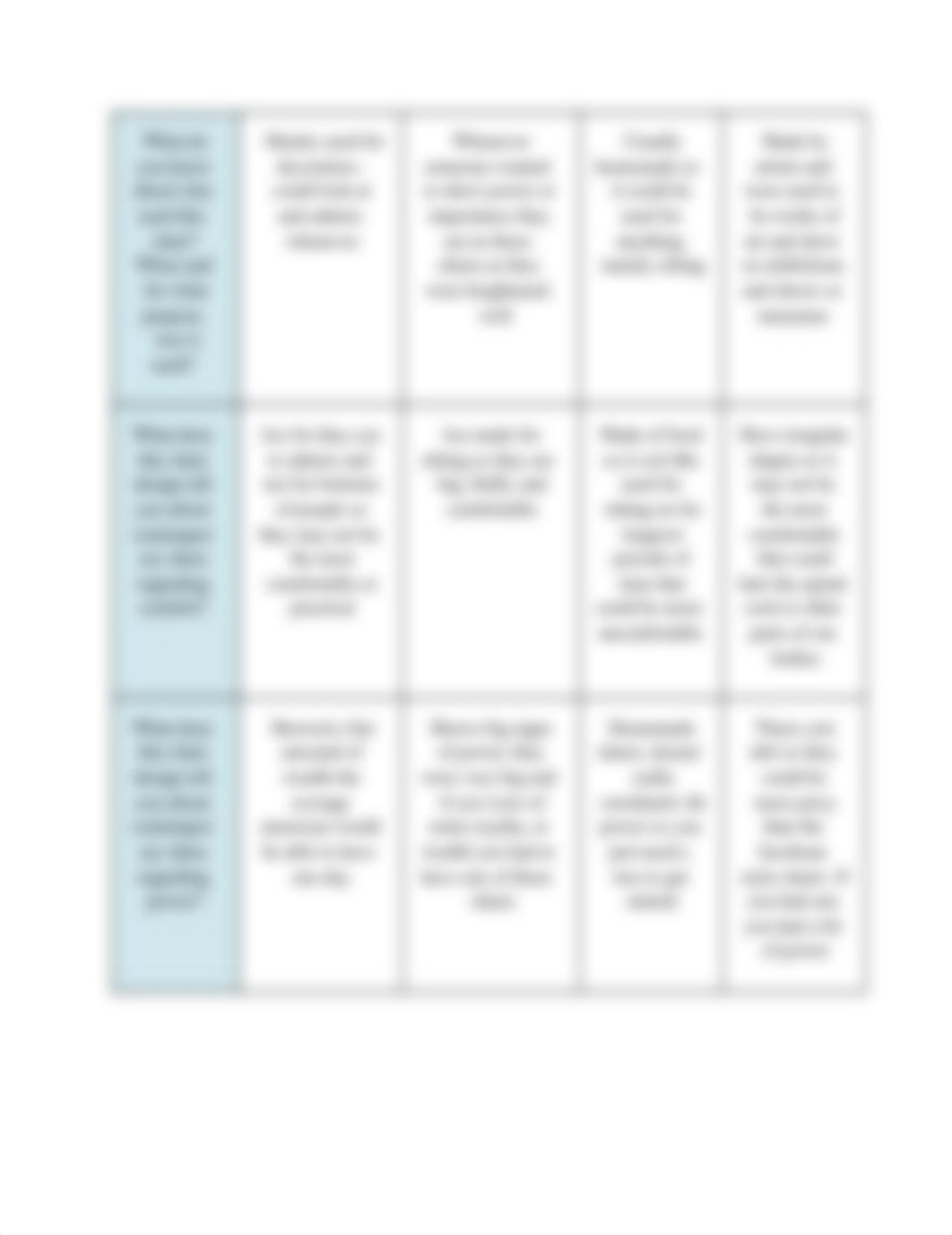 Project_ Sitting Pretty - chair design reflection matrix.pdf_dgpu1hn6t43_page2