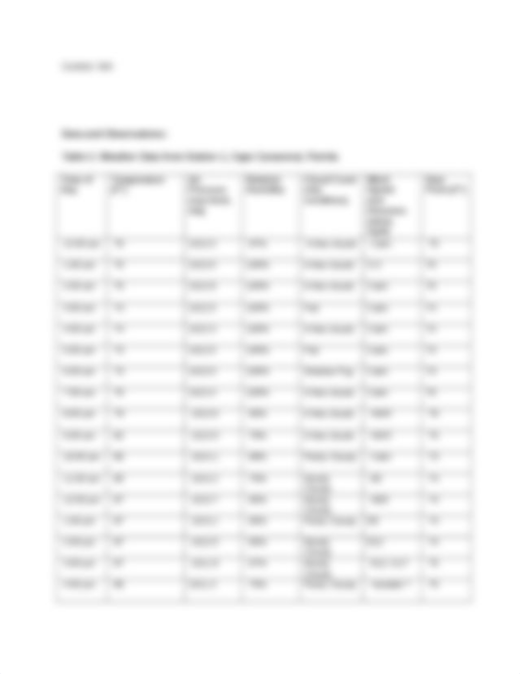 meteorology_lab_report (2).doc_dgpun6rgtzl_page2