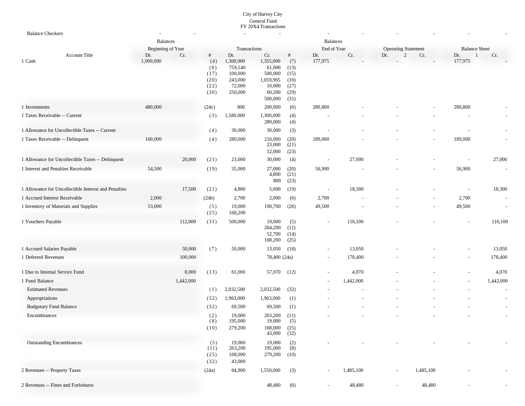 Harvey City Case ch  7&8.xlsx_dgpv10qgdxb_page1