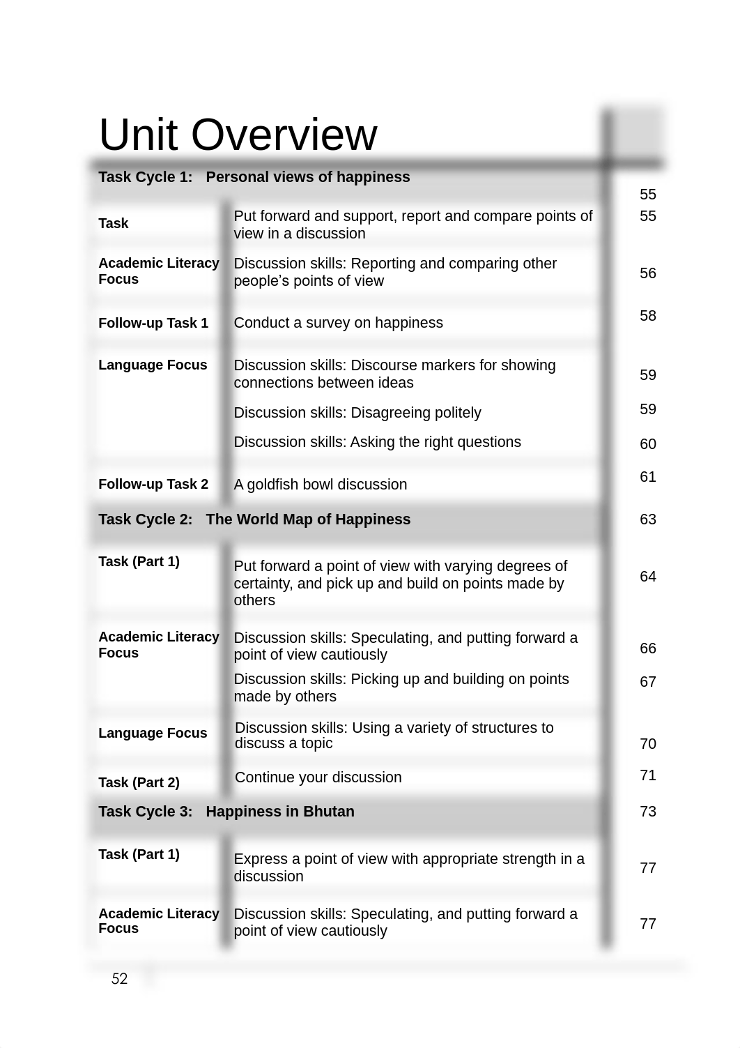 Course notes Unit 2 2020-V2 (1).pdf_dgpwbw2y1ye_page2