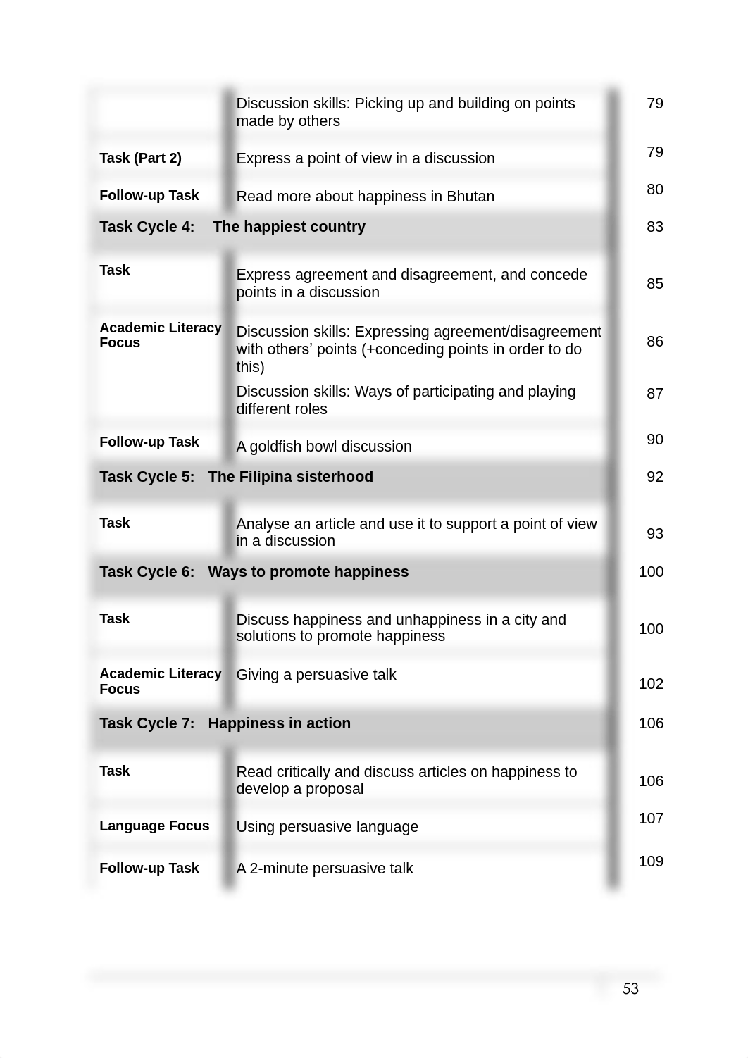 Course notes Unit 2 2020-V2 (1).pdf_dgpwbw2y1ye_page3