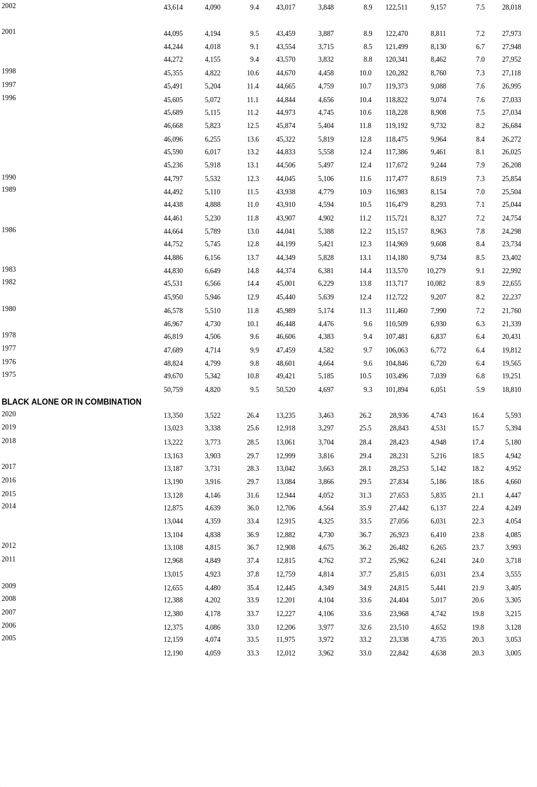 tableB-5.xls_dgpx0rxvwwq_page4