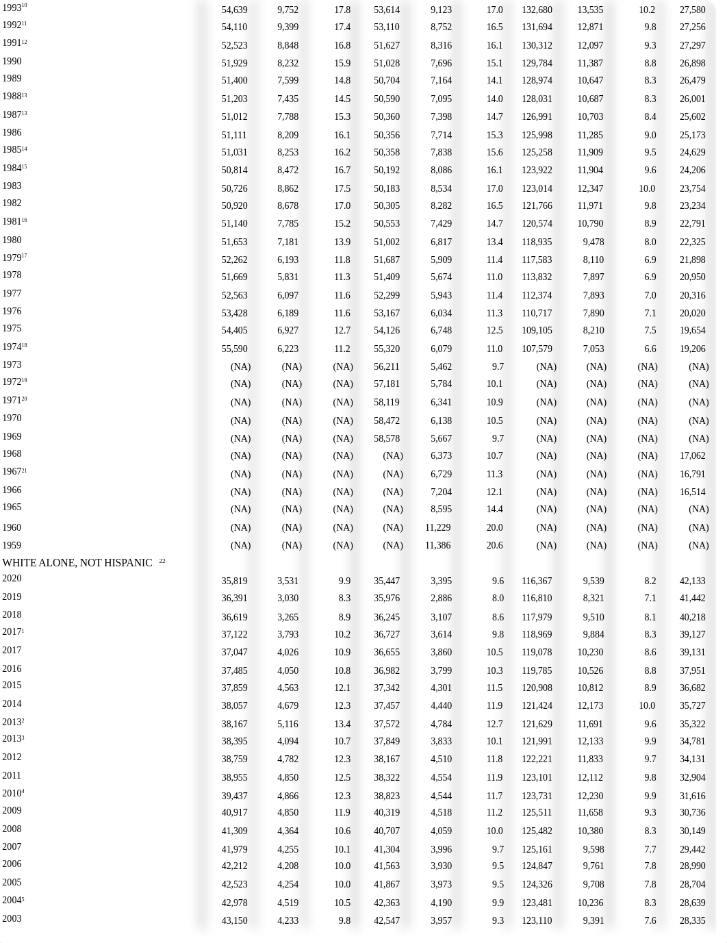 tableB-5.xls_dgpx0rxvwwq_page3