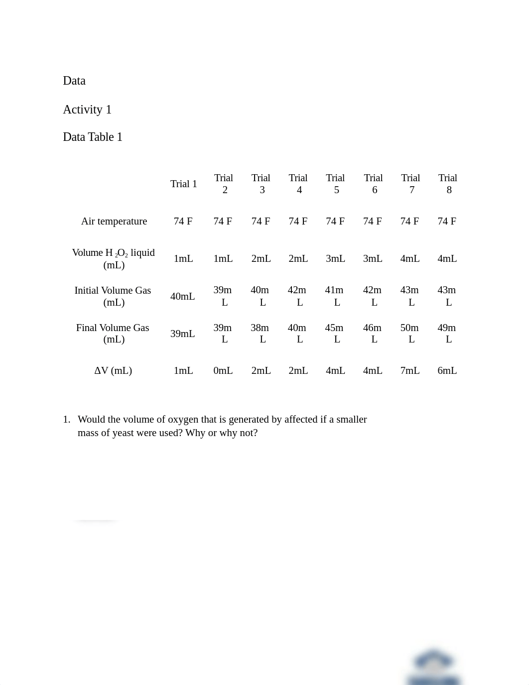 Determination of Ideal Gas Law Constant Caitlin Miranda.docx_dgpz6krgn64_page2