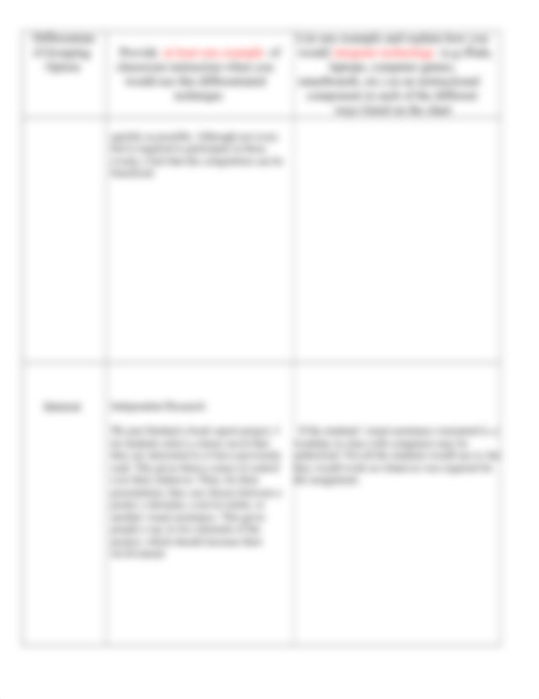 CUIN 4A Differentiated Classrooms Template MC.docx_dgq0le37btp_page2