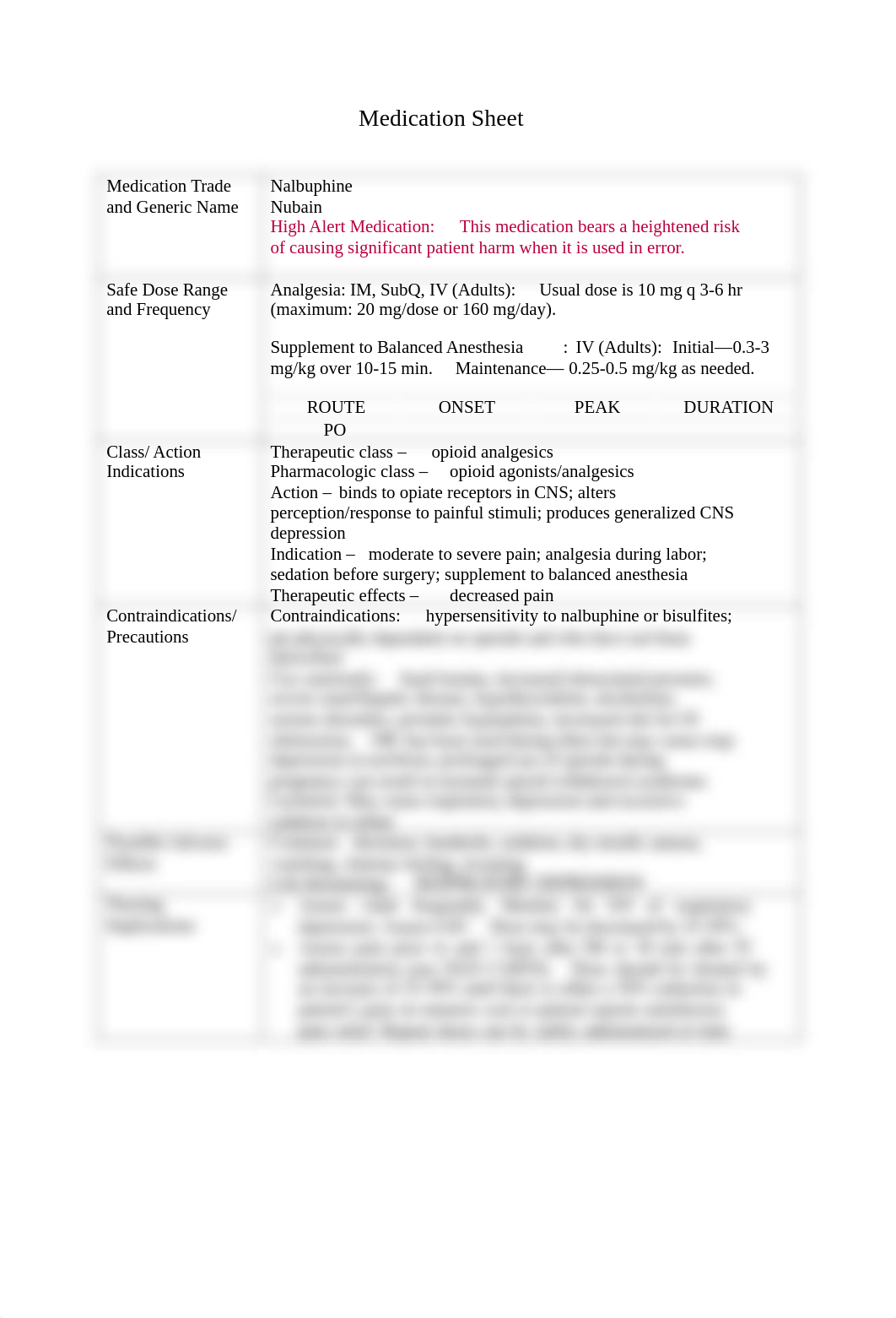 NALBUPHINE MED SHEET.pdf_dgq1jl5w7av_page1