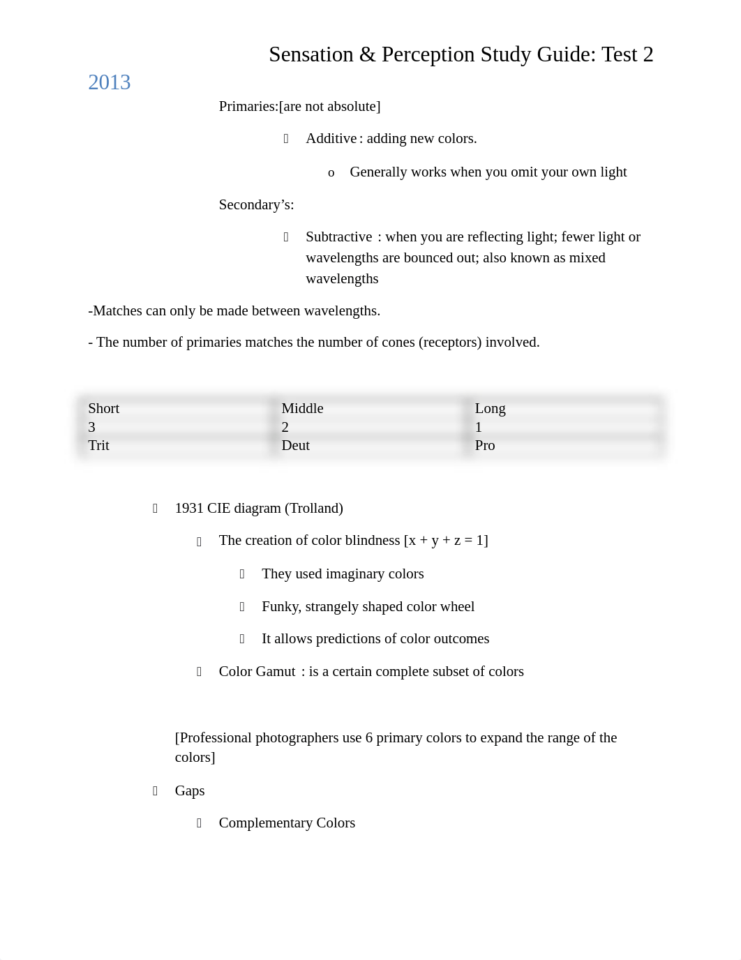 Sensation and Perception Study Guide Test 2_dgq7mtdccyq_page2