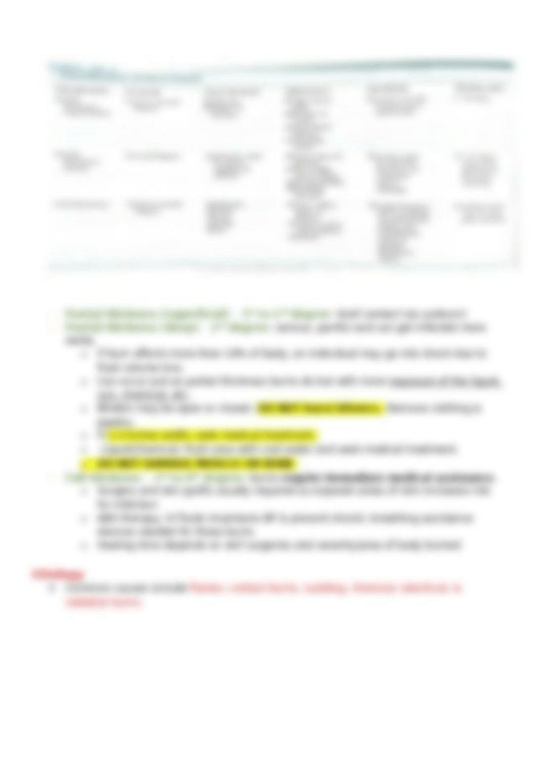 Ch 55 integ. outline.docx_dgq7p2mrzwb_page3