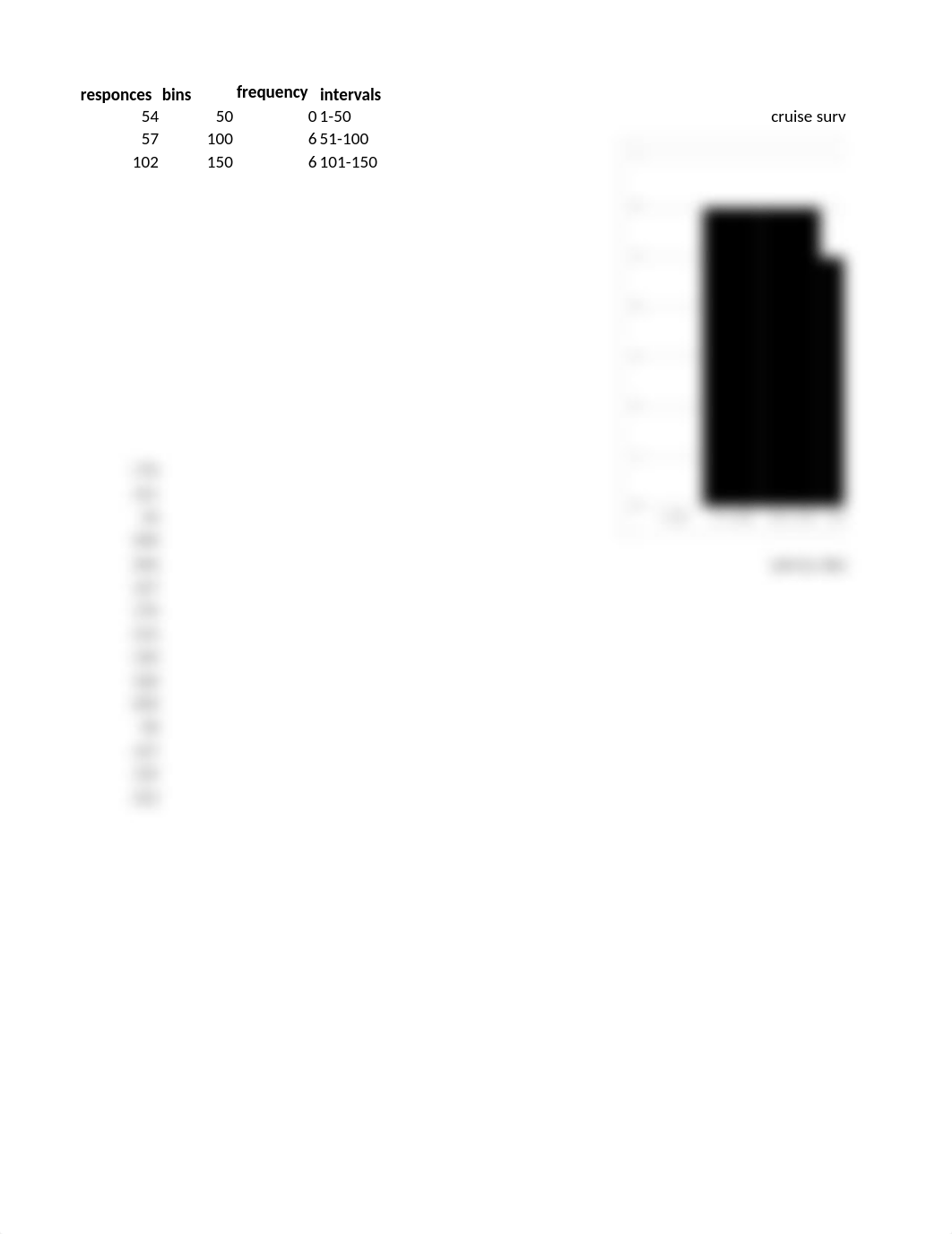 statistic week 1 assignment.xlsx_dgq7ydvs8mc_page1