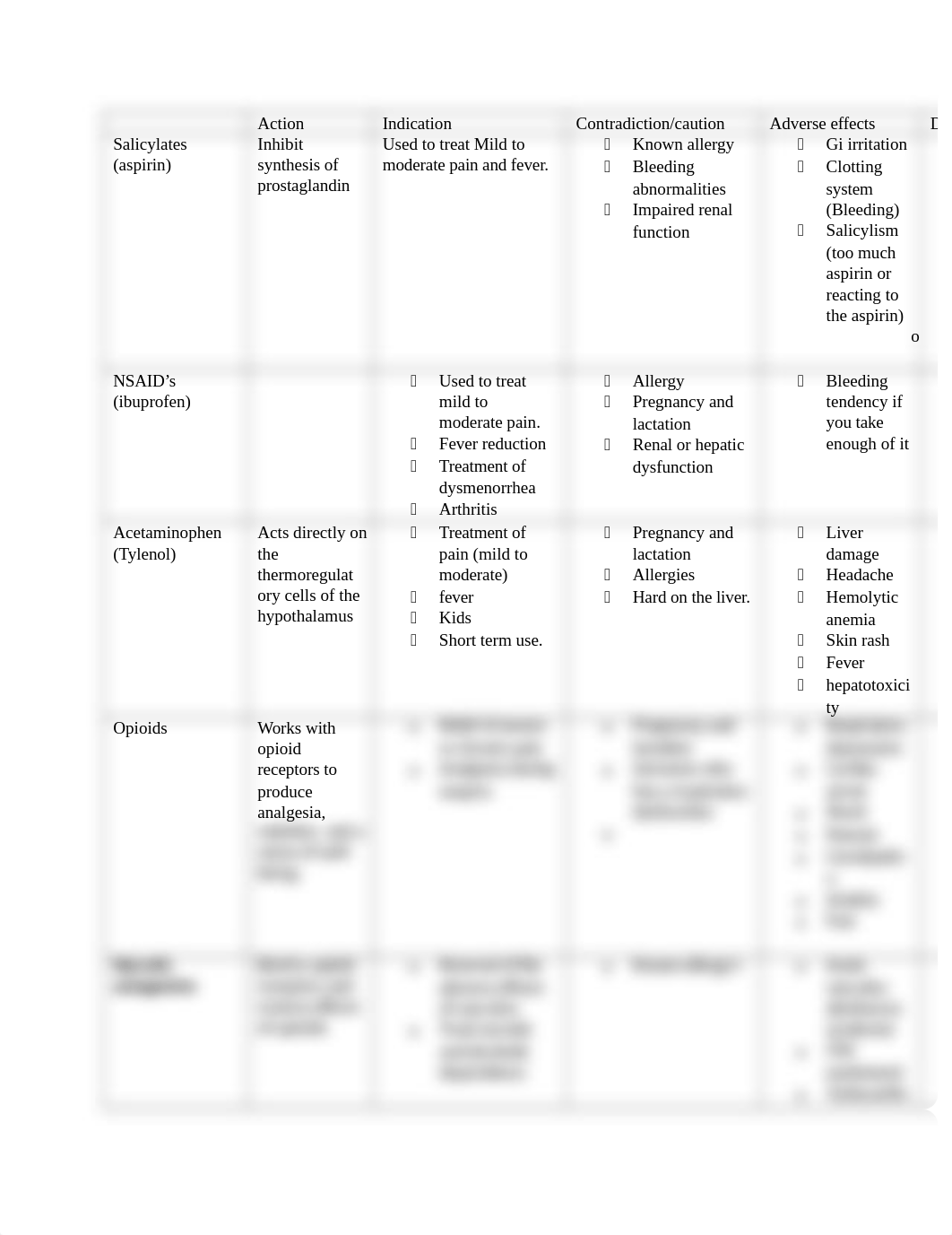 Anti-inflammatory drugs.docx_dgq8pm1r0yr_page1