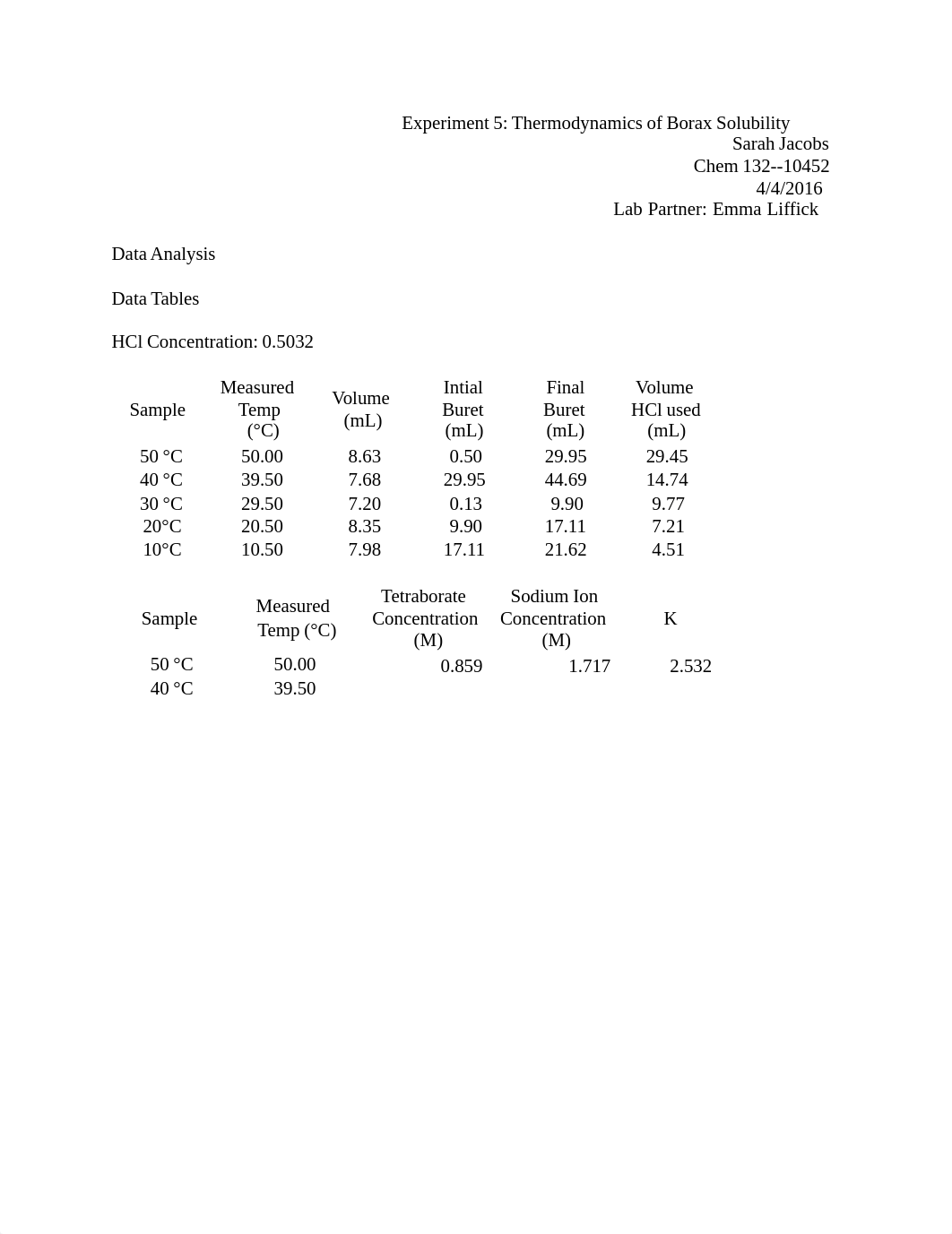 Exp 6 Write Up.pdf_dgq8uu29mfo_page1