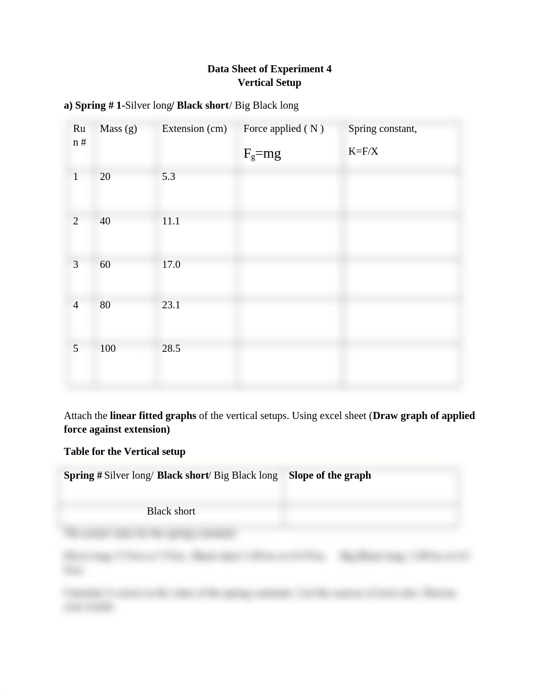 Data sheet Hookes Law (experiment 4).docx_dgqaai4gdul_page1