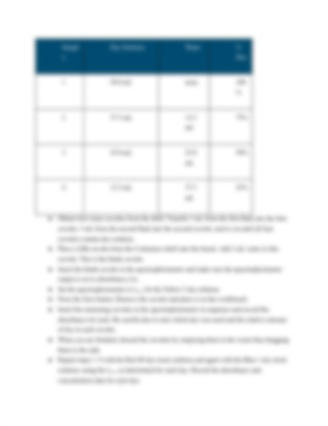 Quantitative Determination of Food Dyes in Powdered Drink Mixes Lab Notebook Week 9 CHE-116-107.docx_dgqabh28rla_page3