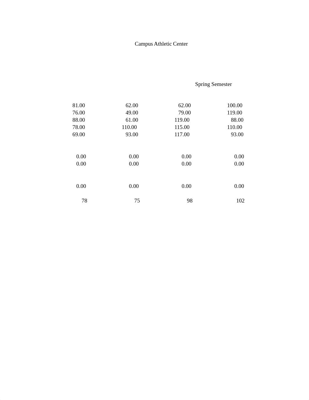 SC_EX16_CS1-3a_KeyifanZhao_1 (1)_dgqakug8z6b_page5