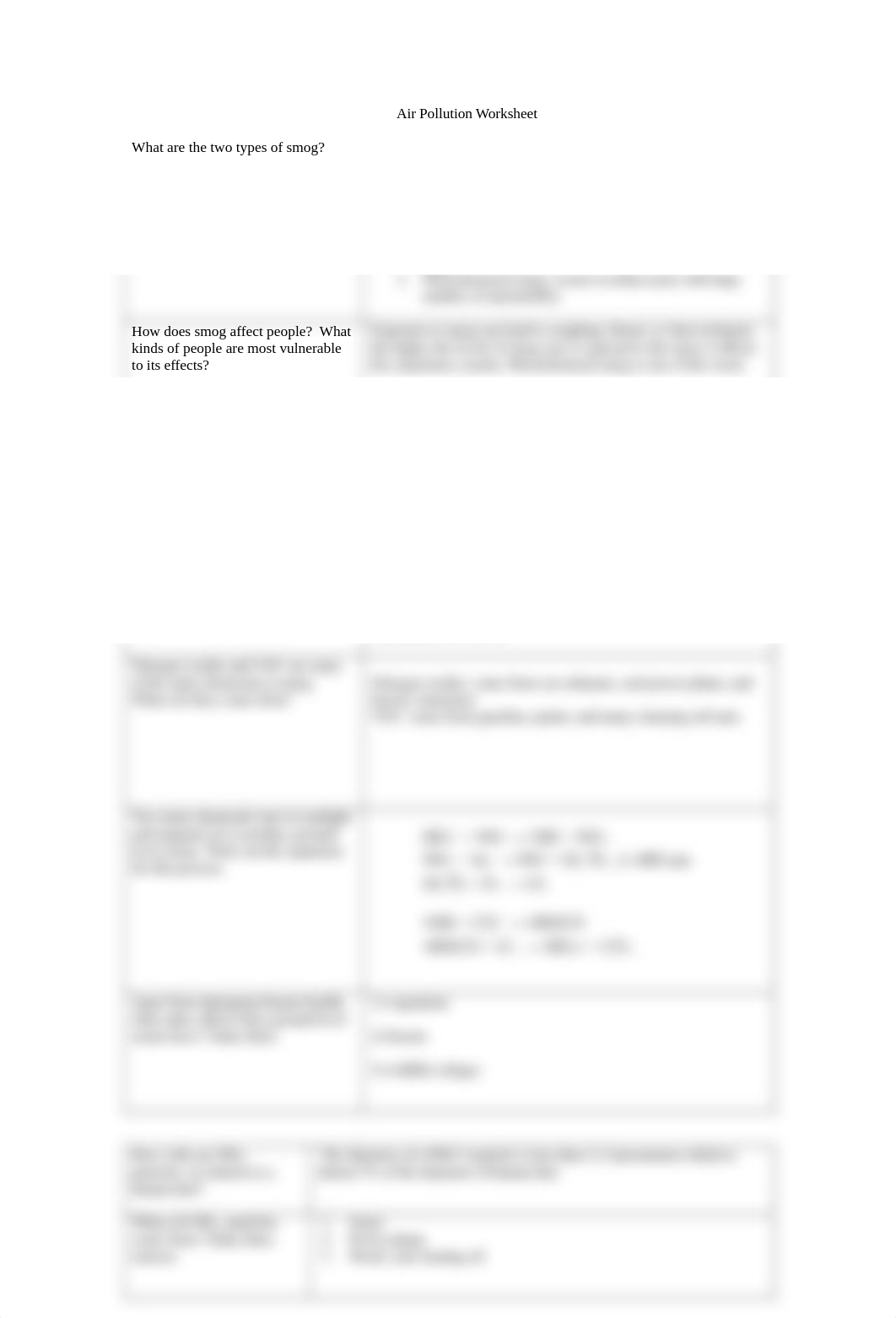 Air_Pollution_Worksheet.doc_dgqaxg4hfkj_page1