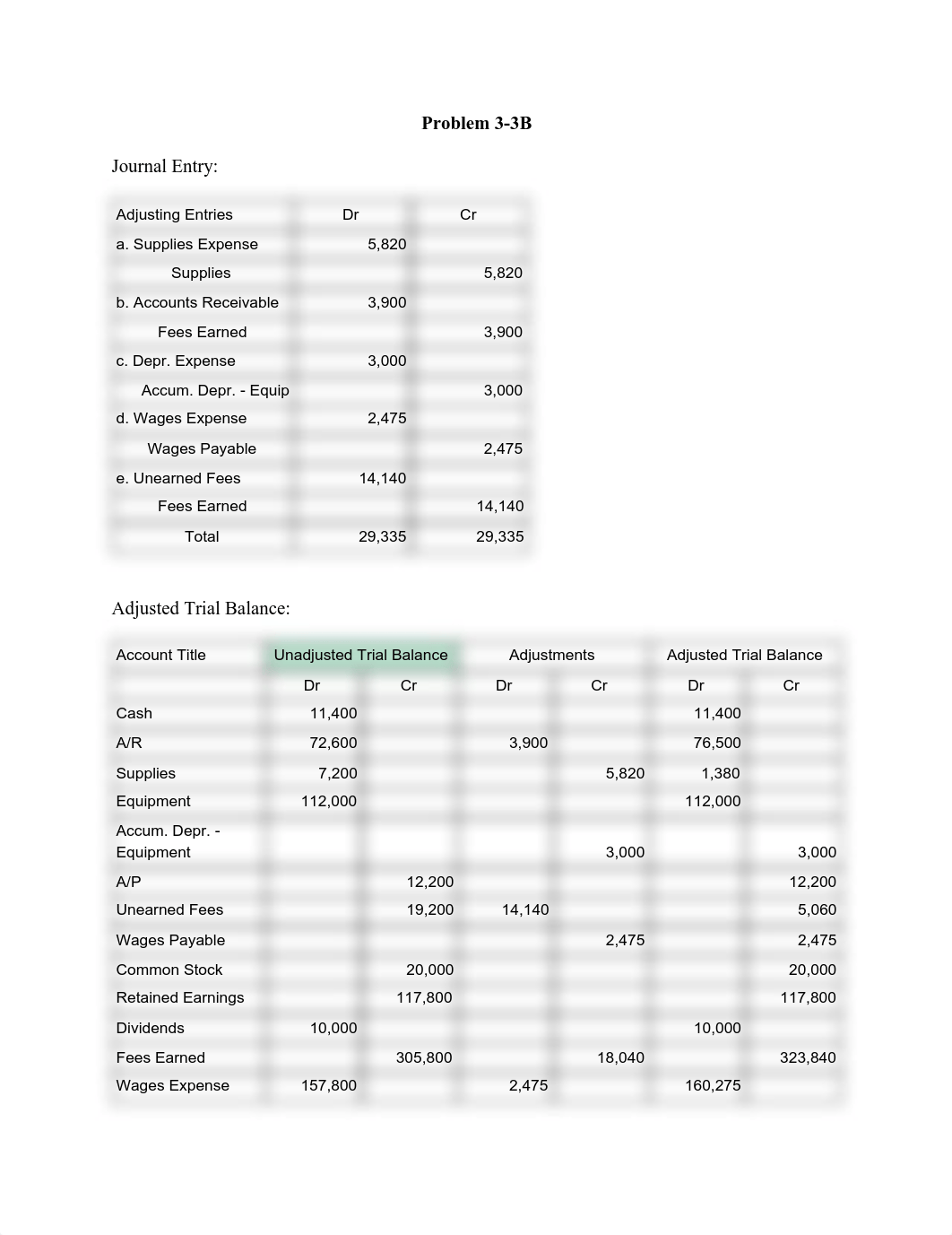 Problem 3-3B.pdf_dgqdt9gdn9i_page1