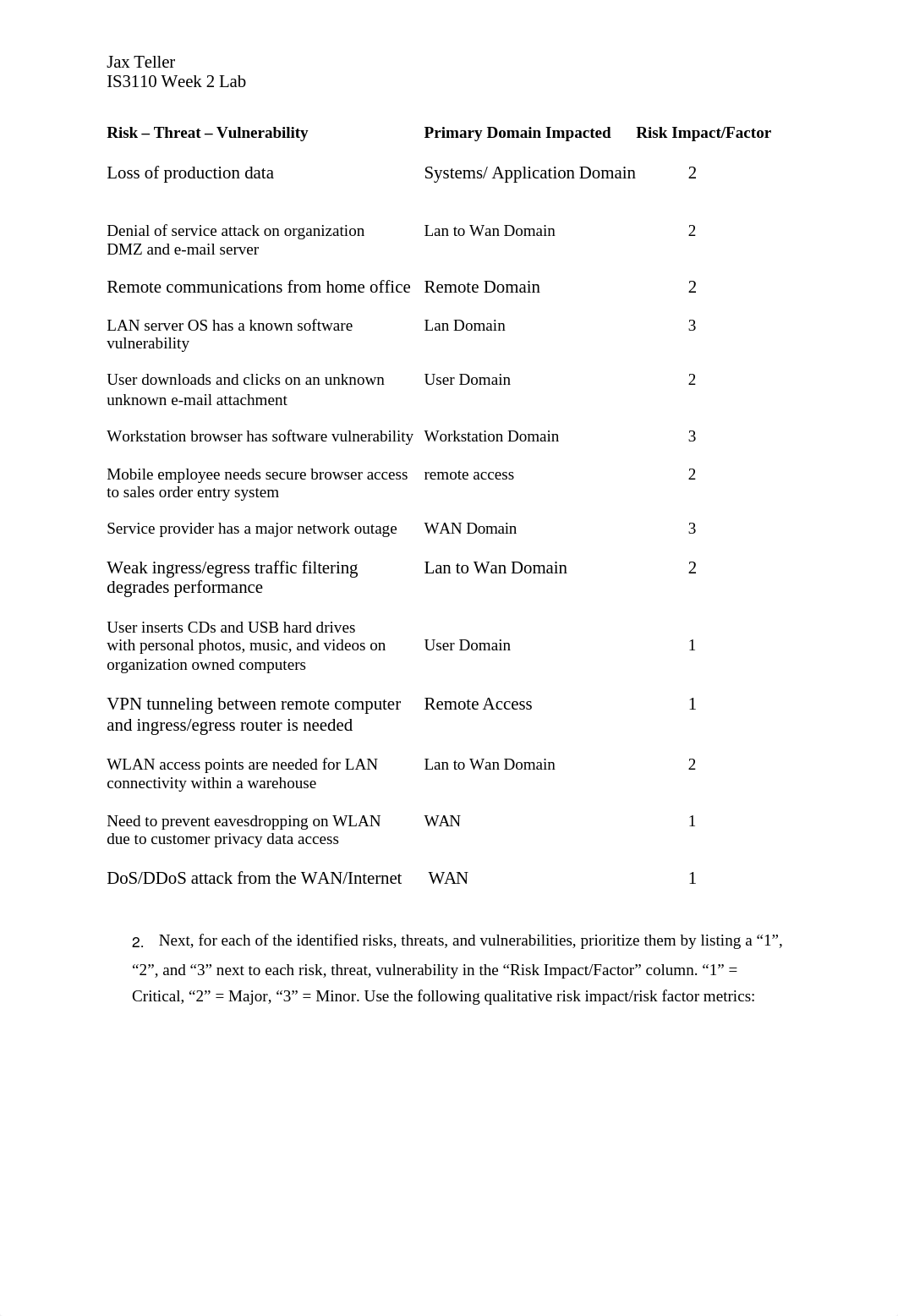 Week 2 Lab_dgqf9v3xkdw_page3