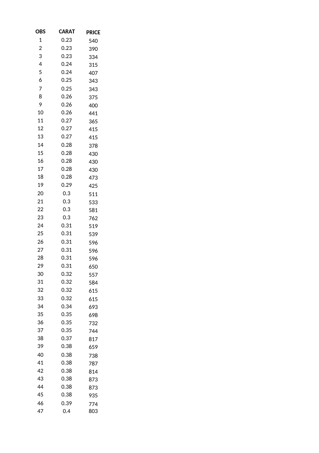 mba_700_homework_3_solution.xlsx_dgqgw8j1xp9_page1