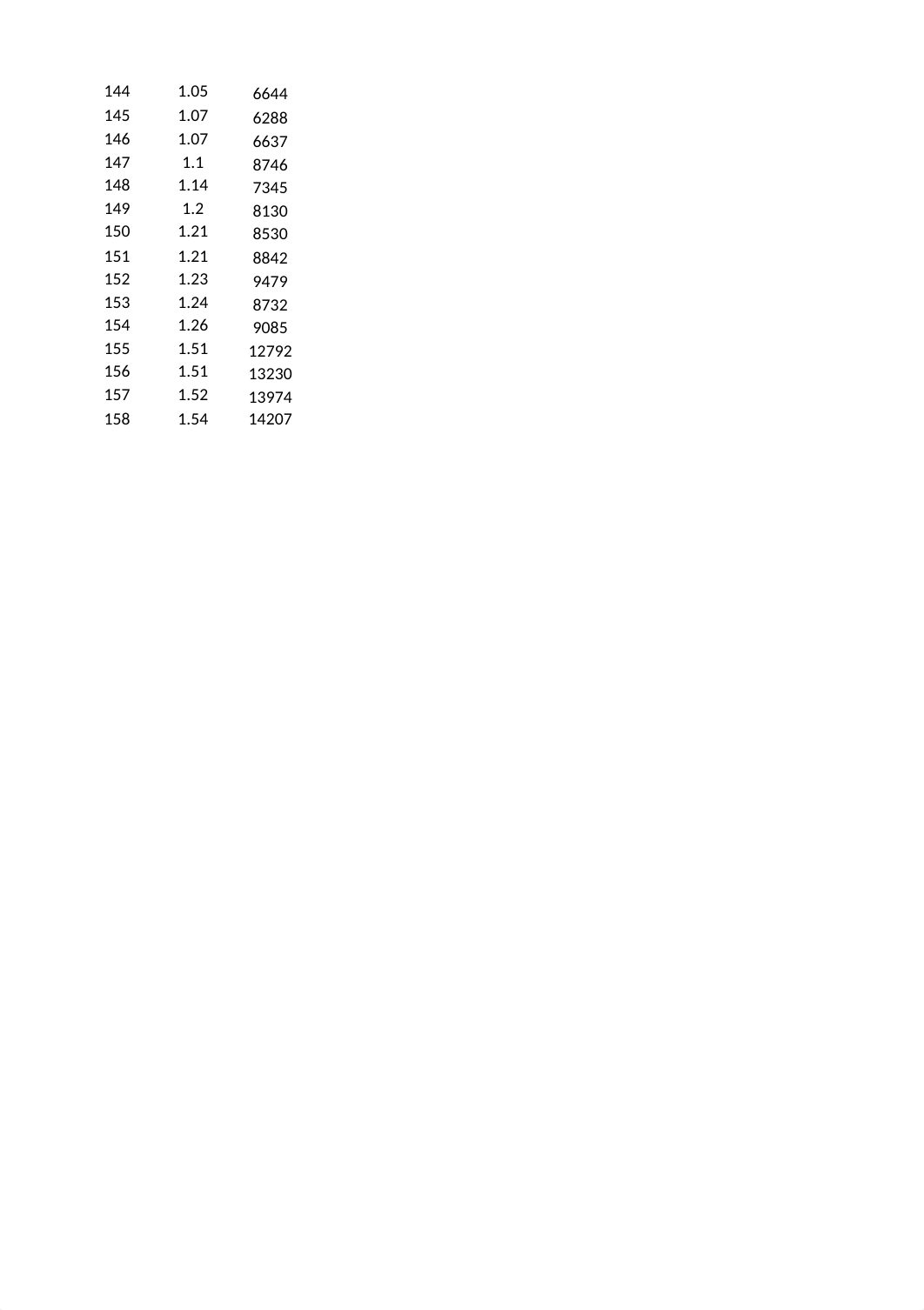 mba_700_homework_3_solution.xlsx_dgqgw8j1xp9_page4