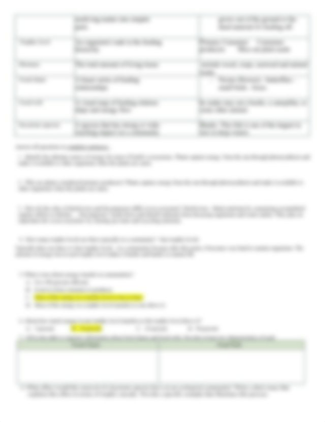 5.3 Skillsheet Ecological Communities L.17.9 (1).docx_dgqi9n3l5qb_page2