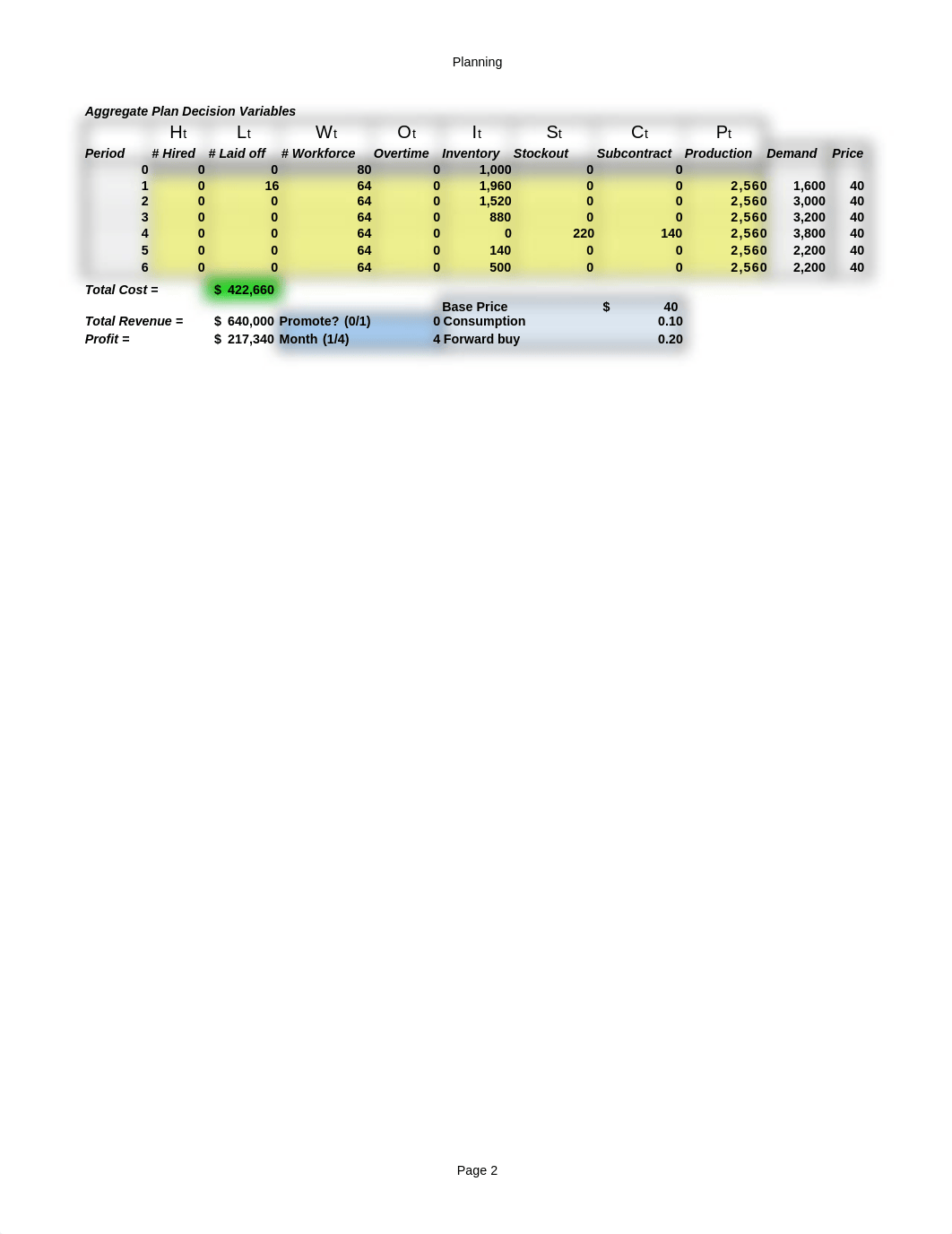 Chapter 8, 9 - examples.xlsx_dgqnfp2hw9b_page2