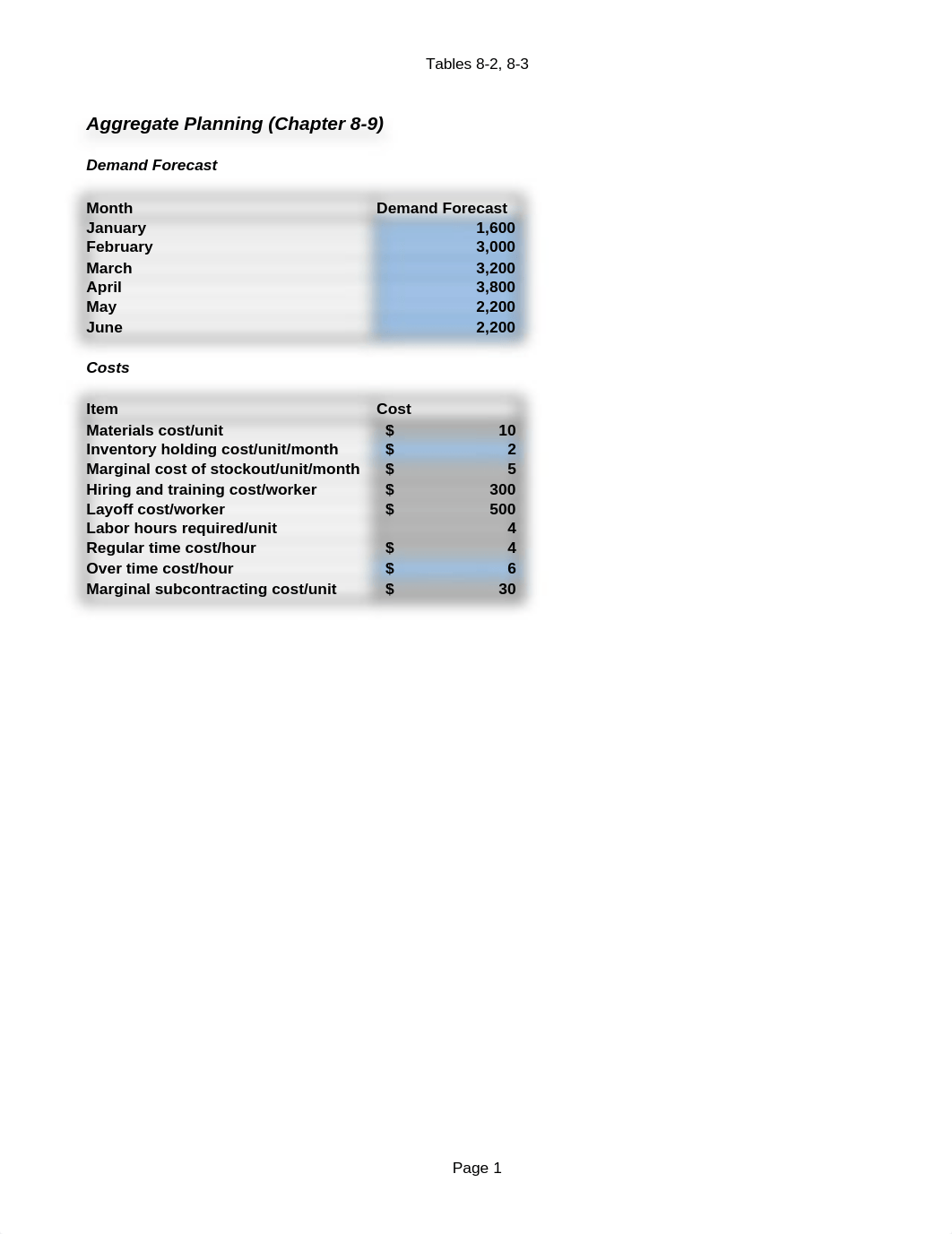 Chapter 8, 9 - examples.xlsx_dgqnfp2hw9b_page1