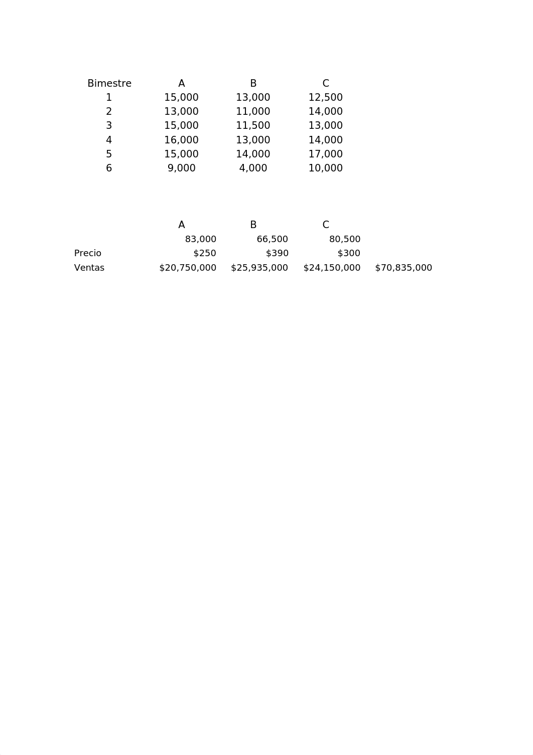 Variable B - EXAMEN FINAL.xlsx_dgqnxfy543e_page1