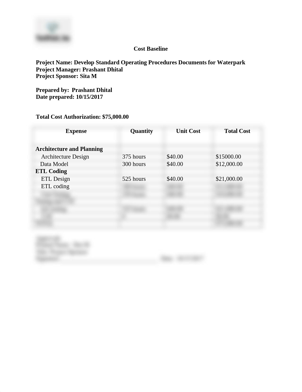 Prashant Dhital- MGT6154.E1 - Cost Baseline.docx_dgqq9fdqthb_page1