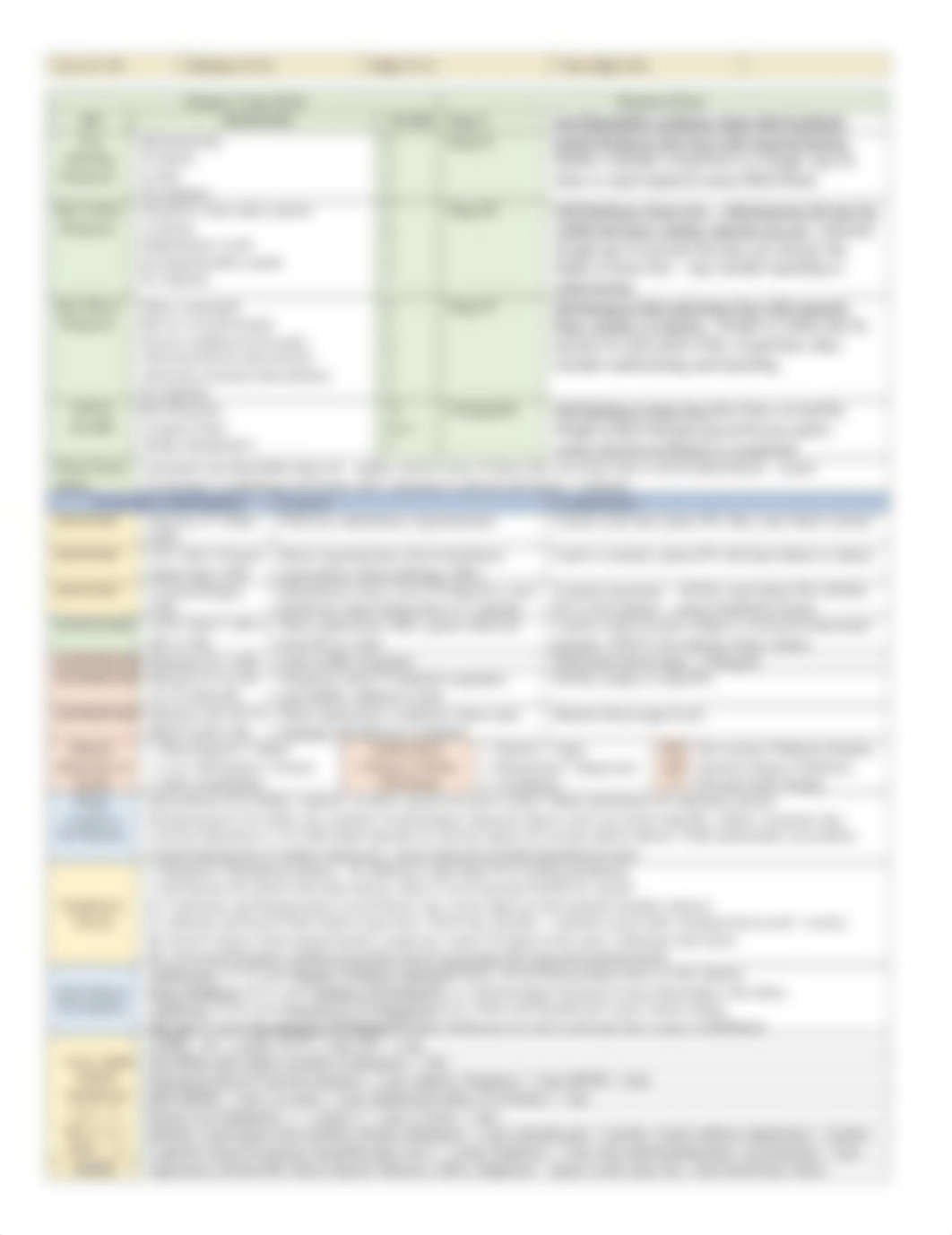 Quick Reference Sheet.docx_dgqrfzxm9bb_page2