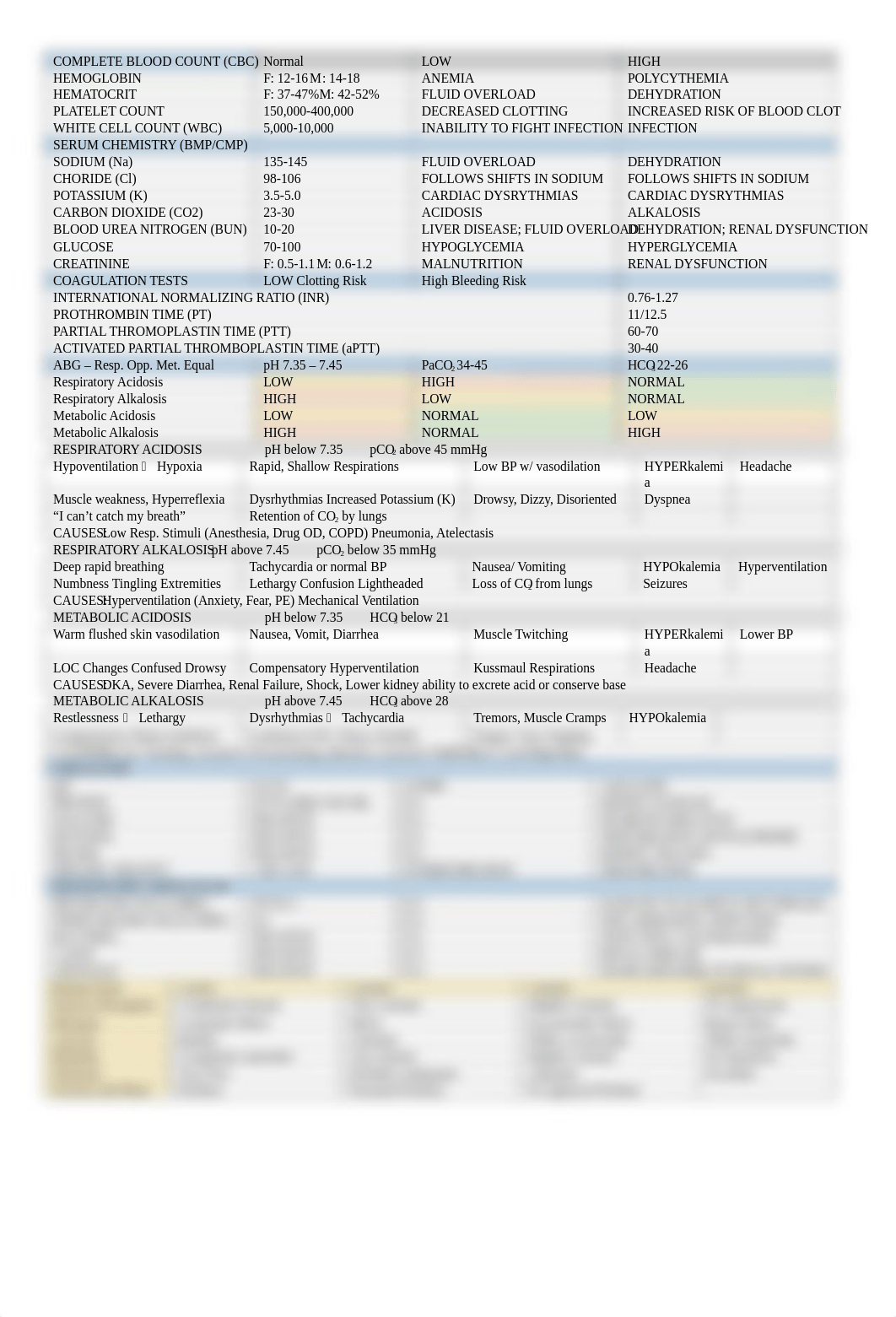 Quick Reference Sheet.docx_dgqrfzxm9bb_page1