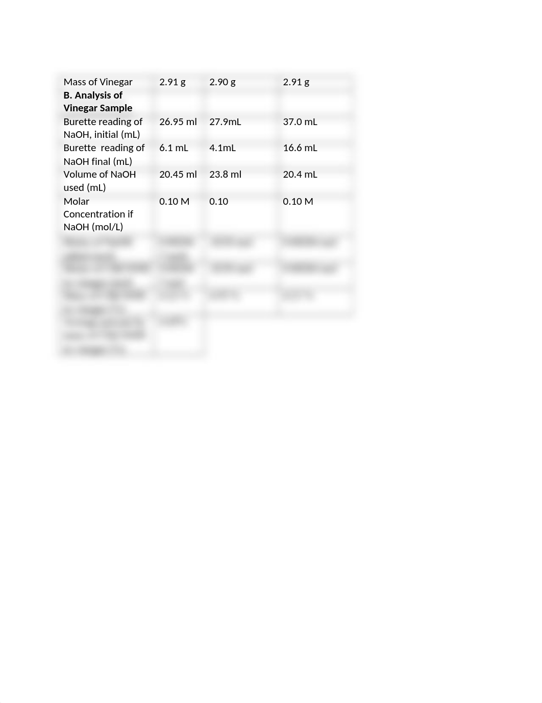 Report sheet Lab 10 Vinegar.docx_dgqscbvwvfc_page1