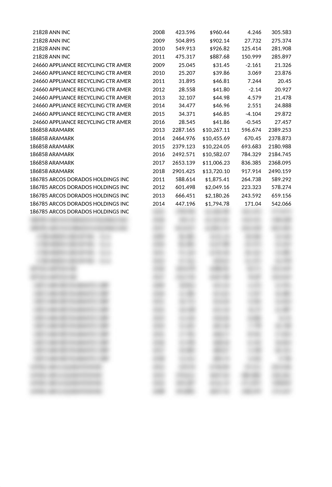 Predictive Bankruptcy.xlsx_dgqtg234wqp_page3