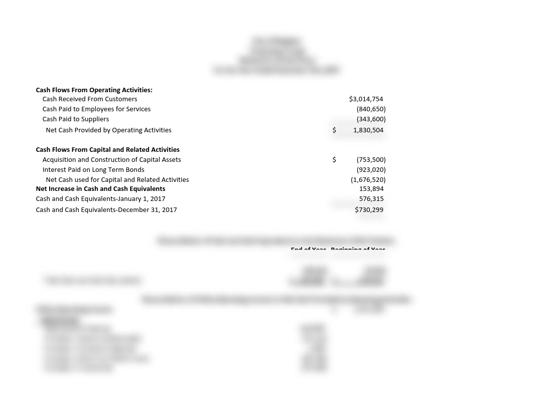 Chapter 7 FINAL statement of cash flows.pdf_dgr2fi8ld1t_page1