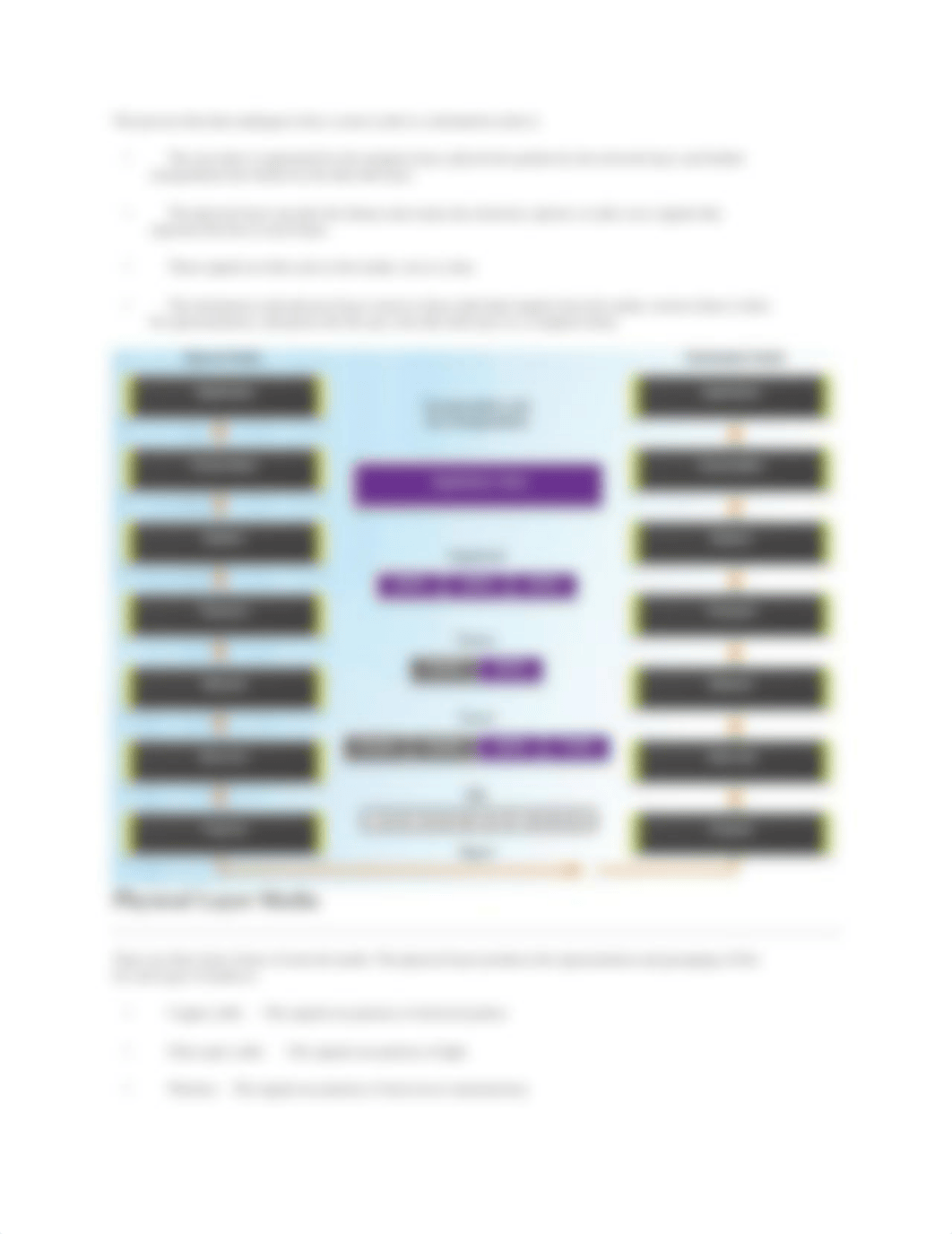 Chapter 4- Network Access.docx_dgr3gg1vqo5_page3