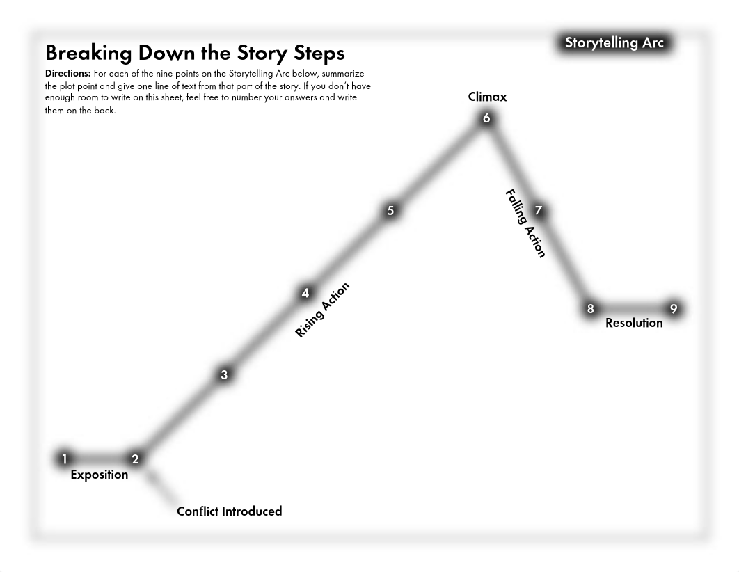 Plot_Storytelling_Arc.pdf_dgr49diqe7q_page1