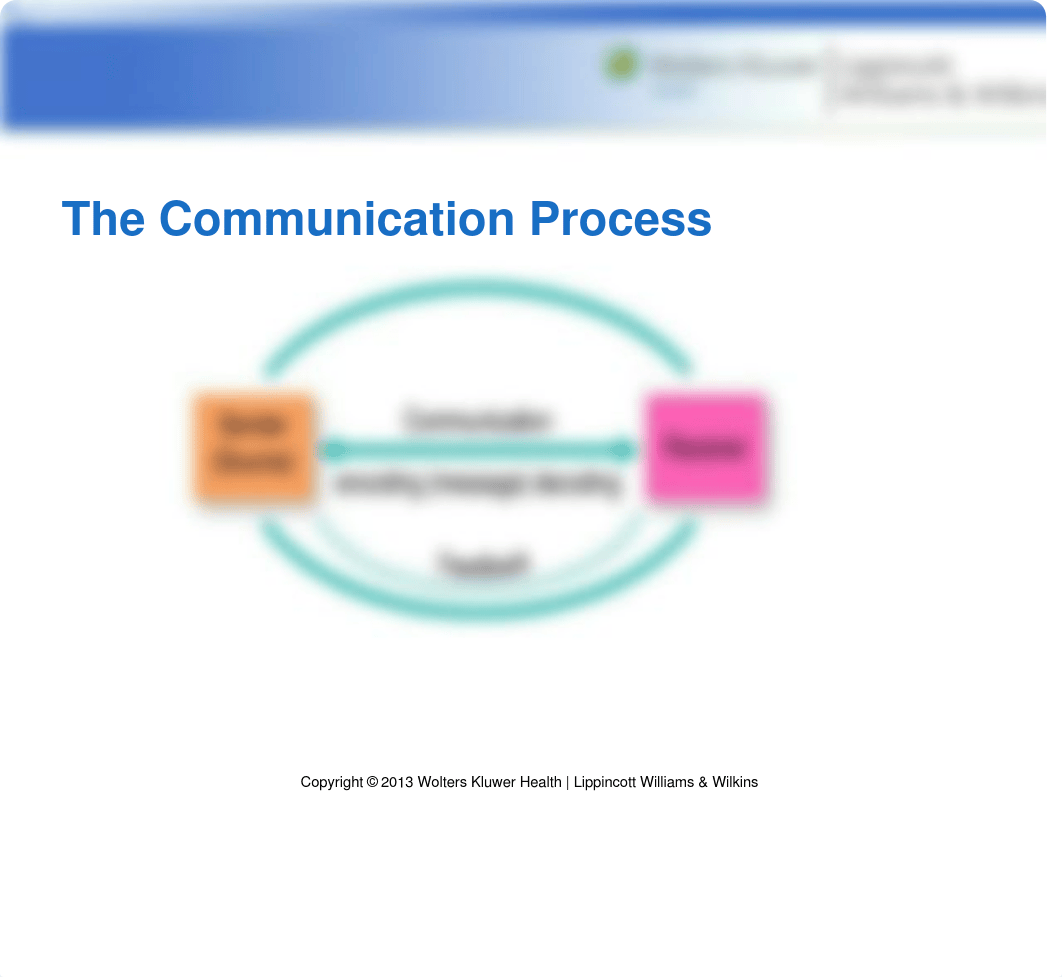 NSG 203 Foundations of Nursing Ch 5_dgr4h7okvy6_page5