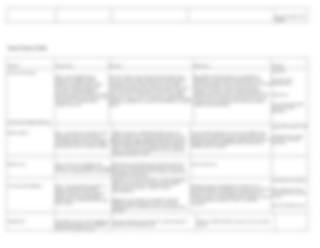 Gram Positive Cocci_dgr68yeal9u_page2