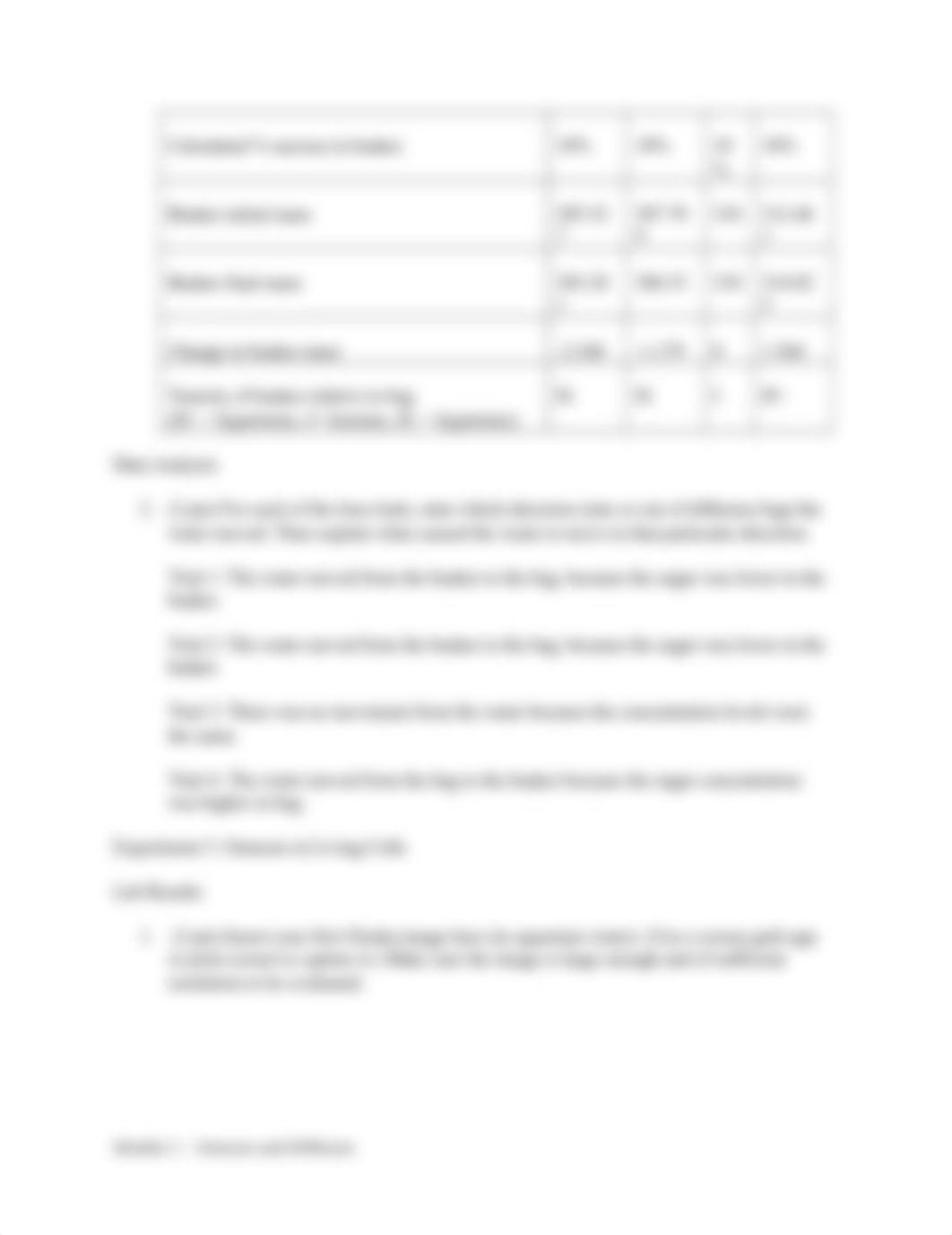 Diffusion and Osmosis Lab Report (1).docx_dgr9q5hgsyj_page2