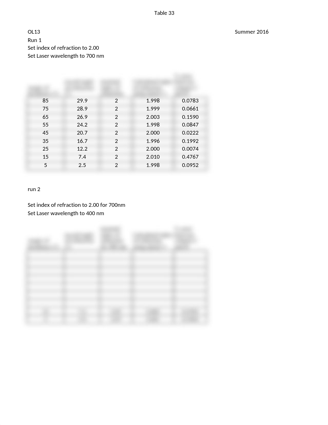 Table 33_dgre1agw5gn_page1